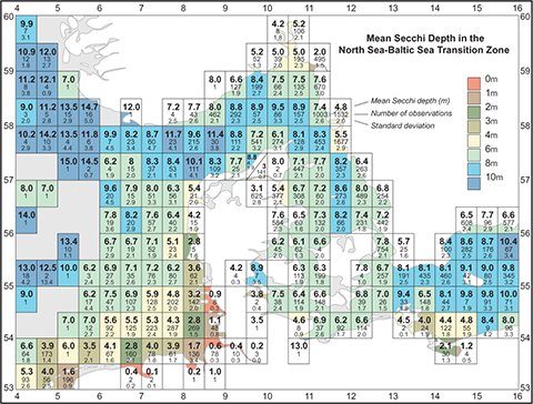 Gridded Secchi depth observations in the North Sea-Baltic Sea transition zone